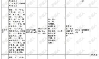 22年护士资格证报名时间截止时间 护士上岗证报名时间