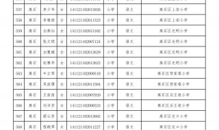 山西特岗教师怎么选择岗位 山西省特岗教师招聘